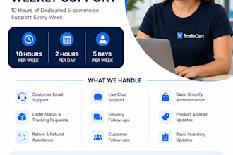 do chat support and customer support