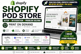 setup apliiq prodigi gelato whitewall autopictura photography shopify pod store