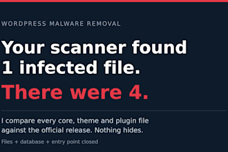 remove malware and google blacklist warning from your hacked site