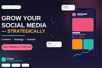 grow your social media presence with strategic content