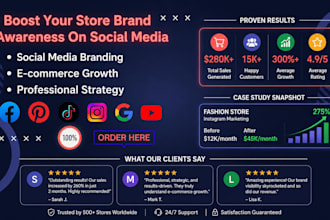 boost shopify brand awareness and increase