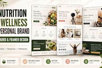 build nutrition wellness coach influencer speaker lifestyle carrd framer website