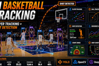 build ai basketball player tracking and shot detection from video