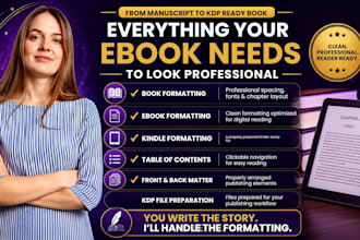 publish book on amazon book formatting amazon kdp publishing