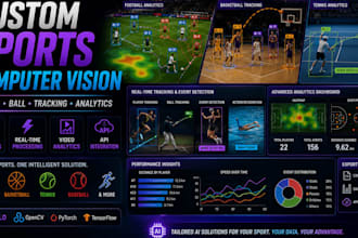 develop custom sports computer vision for player and ball analytics