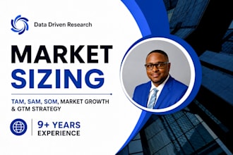 estimate market size, tam sam som and GTM strategy