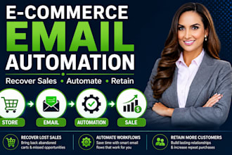set up ecommerce email automation and abandoned cart flows