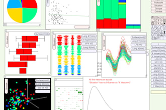 do statistical and econometrics data analysis with spss or excel