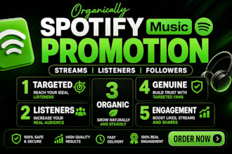 do spotify promotion and spotify music promotion with social marketing