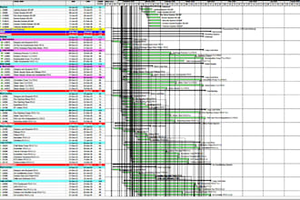 create primavera p6 mep schedules baseline wbs updates