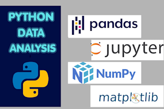 perform exploratory data analysis using python pandas and matplotlib