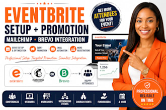setup and promote your event on eventbrite with mailchimp or brevo integration