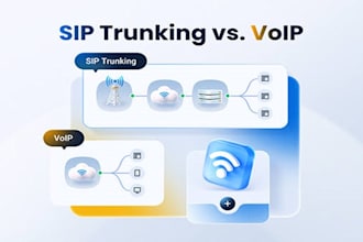 sip trunk did number 3cx auto dialer voip auto dialer and sip trunk provider