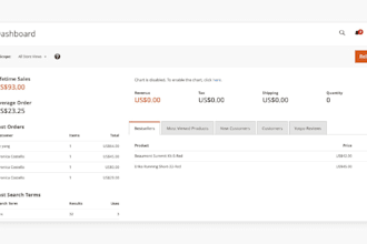 build and customize your magento 2 ecommerce store