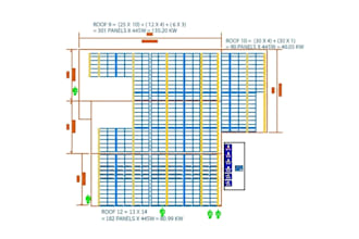design  solar pv  system