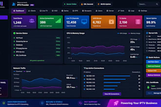 provide restream line, 50 connection, xui one setup, reseller line