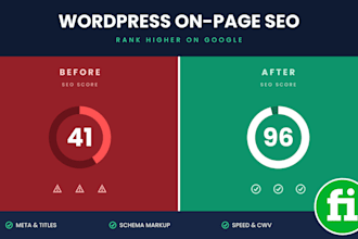 seo optimization and fix errors in wordpress