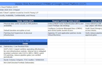 review vendor soc reports and create a cuec risk matrix