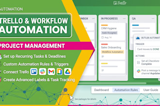 set up, customize, and automate your trello boards for project management