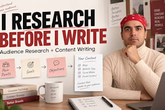 research your target audience and write content that speaks to them