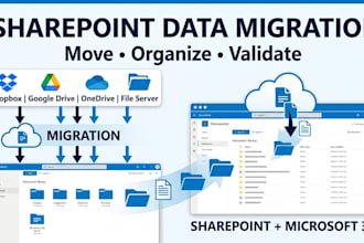 migrate your files and data to sharepoint or microsoft 365