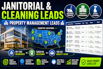 find janitorial leads, property management leads, office cleaning company leads