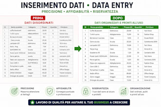 inserimento dati e caricamento per e commerce