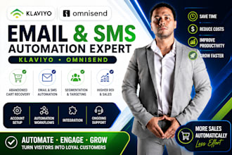 set up klaviyo email and SMS automation for shopify ecommerce