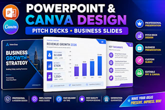 design a modern powerpoint or canva presentation