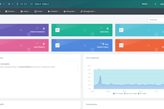 server migration, reseller management, drm setup, dns, domain setup
