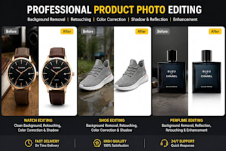 do professional shopify product editing