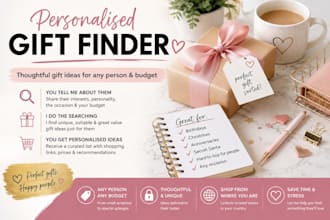 find personalised gift ideas for any person on any budget