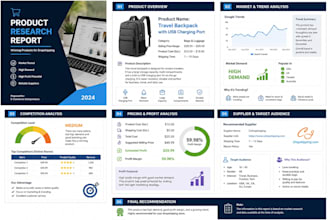 find you a best product with potential market and trend analysis