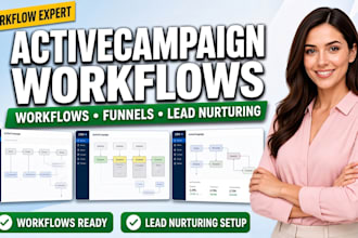 activecampaign automation activecampaign workflows sales funnels lead nurturing
