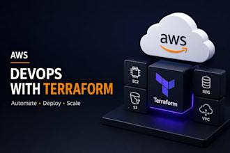 aws infrastructure with terraform