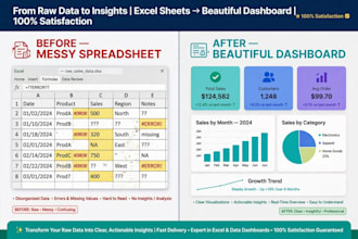 create interactive dashboard and data visualization charts