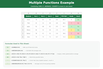fix excel formulas and create custom excel functions