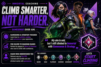 coach you in valorant, focusing on improving your gamesense