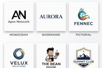 design a professional modern logo in canva