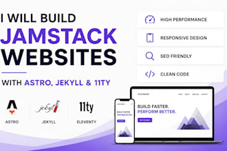 build a high performance jamstack website with astro, jekyll or 11ty