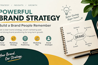 create a powerful brand strategy, marketing plan and brand positioning
