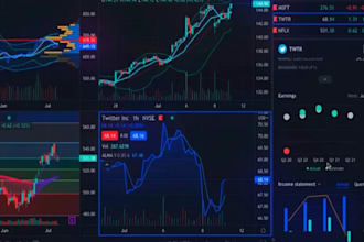 develop crypto arbitrage bot, polymarket bot, dex arbitrage bot on sol, eth, bnb