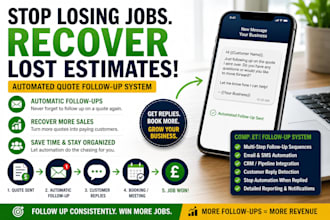 automate quote follow ups and recover lost sales