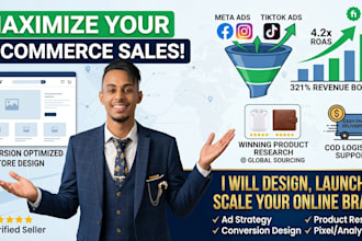 scale your ecommerce store with high converting ads