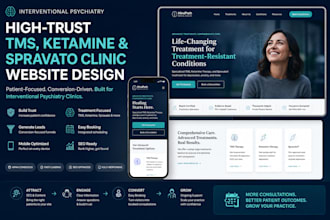 spravato website design interventional psychiatry  deep tms ketamine neuromodula