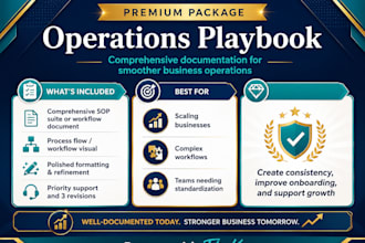 create sops, process documents and business workflows