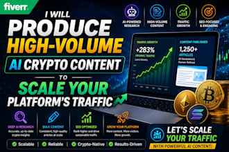 produce high volume ai crypto content
