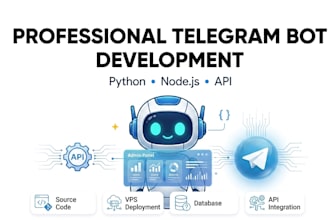build your telegram bot and mini app with python and react