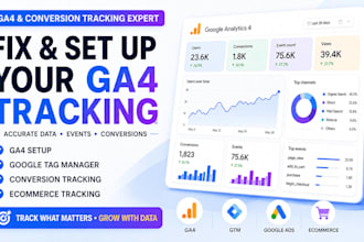 set up ga4 ecommerce and conversion tracking for accurate sales data