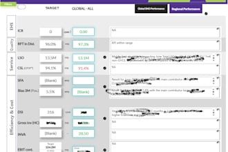 create a power bi custom visual with typescript and pbiviz